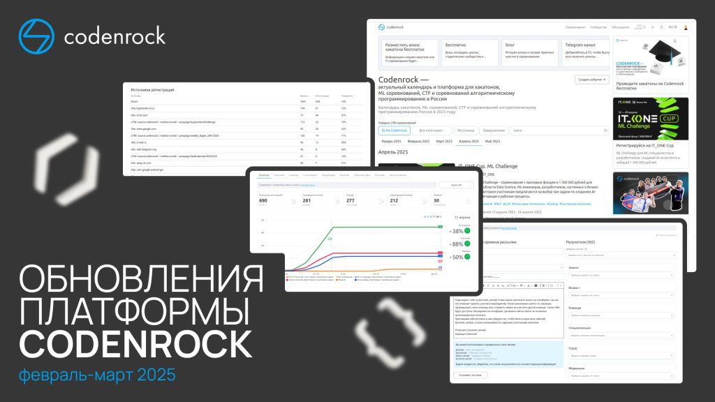 Обновления платформы Codenrock: февраль-март 2025