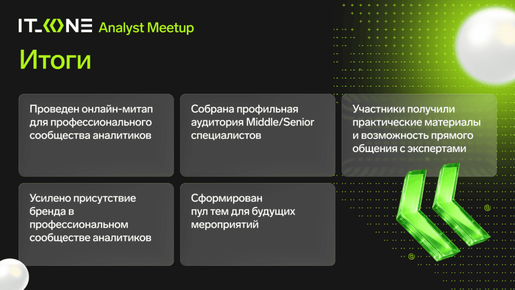 Два часа на одном дыхании: онлайн-митап IT_ONE Analyst Meetup с конверсией 62%