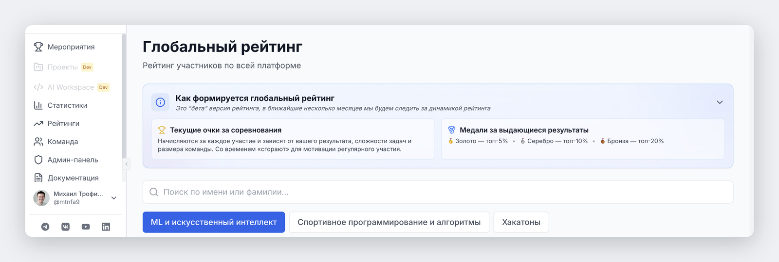 Глобальный рейтинг Codenrock: правила начисления очков, медали за топ-5%, топ-10% и топ-20%, разделы по направлениям