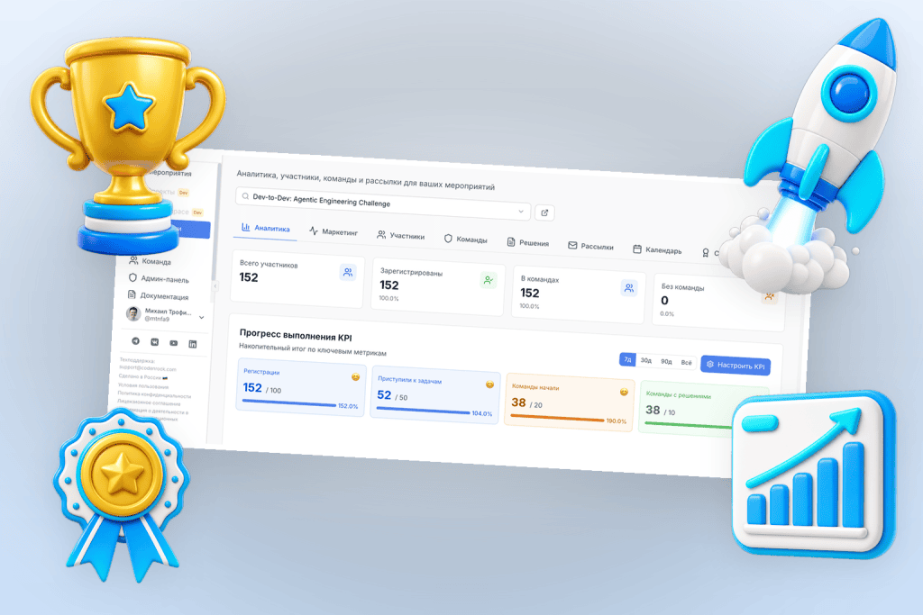Возможности Codenrock для организатора: обзор платформы в скриншотах