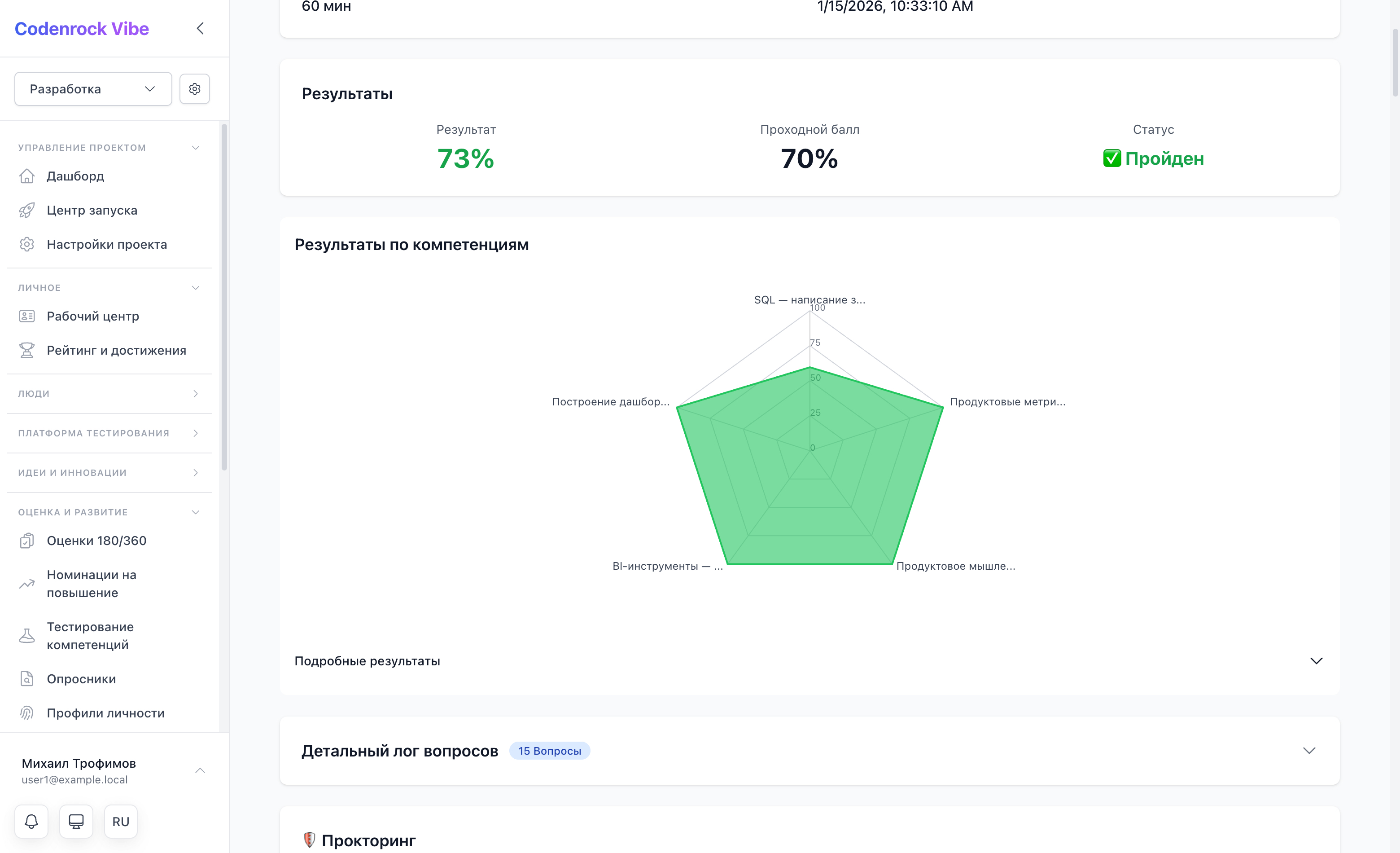 Отчёт сессии с радаром компетенций