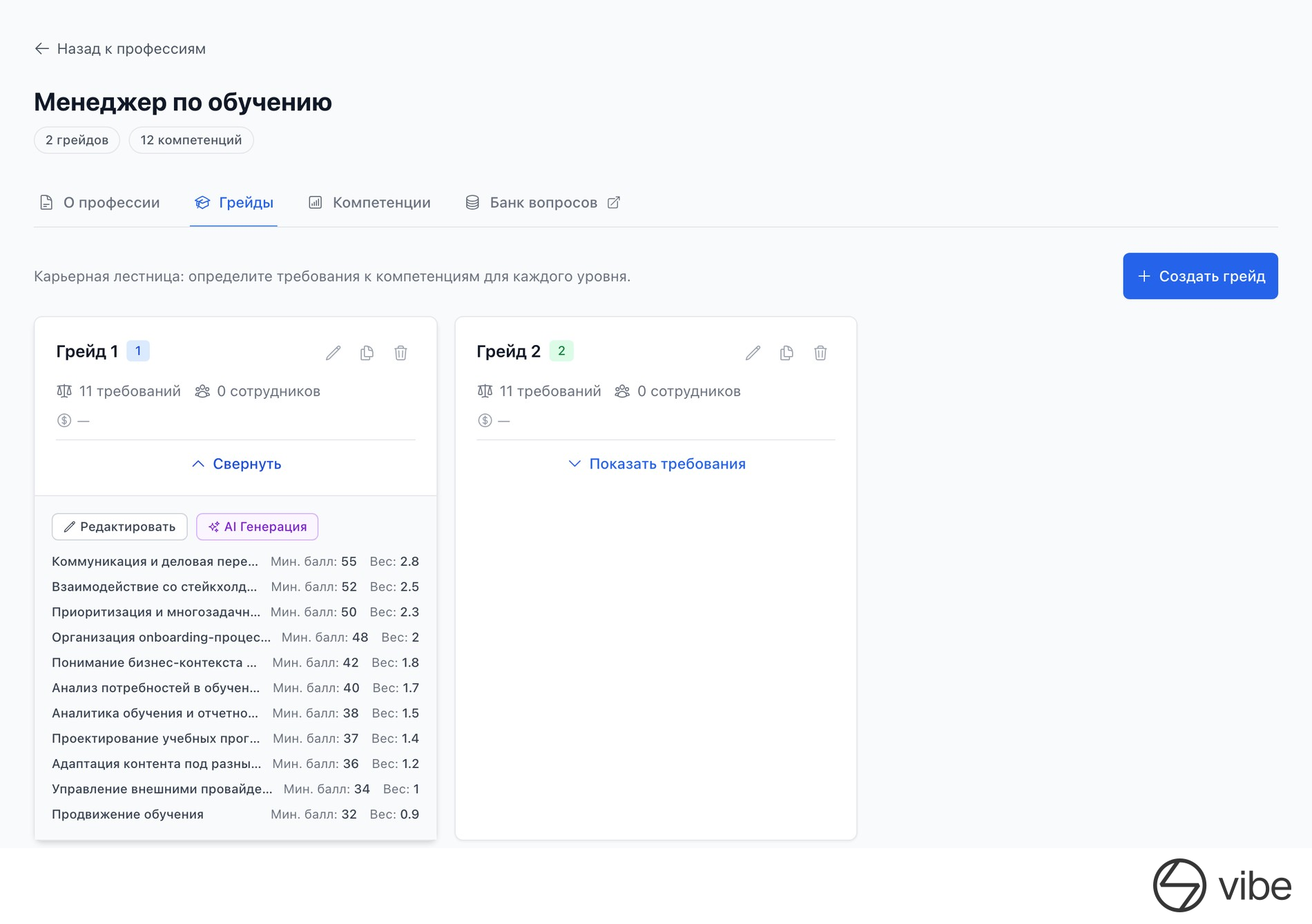 Пример настройки требований грейда в интерфейсе платформы
