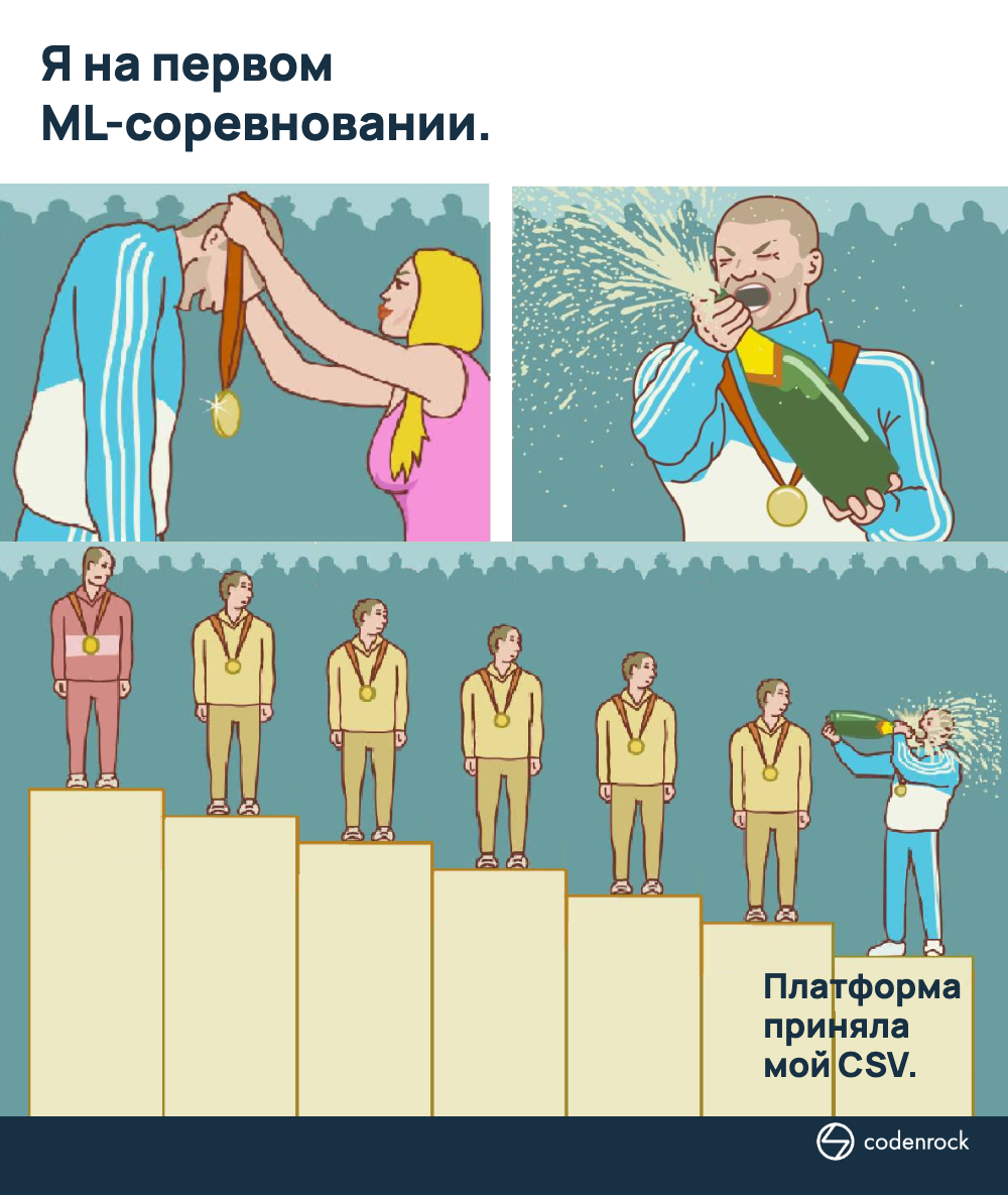 Я на первом ML-соревновании: платформа приняла мой CSV.