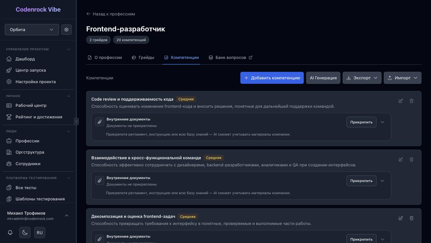 Каталог компетенций со слотами для внутренних документов