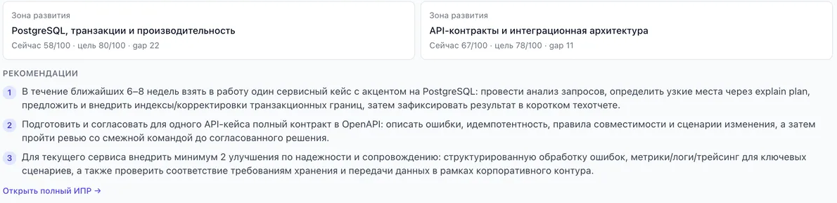 Демонстрационный интерфейс Codenrock Vibe: индивидуальный план развития