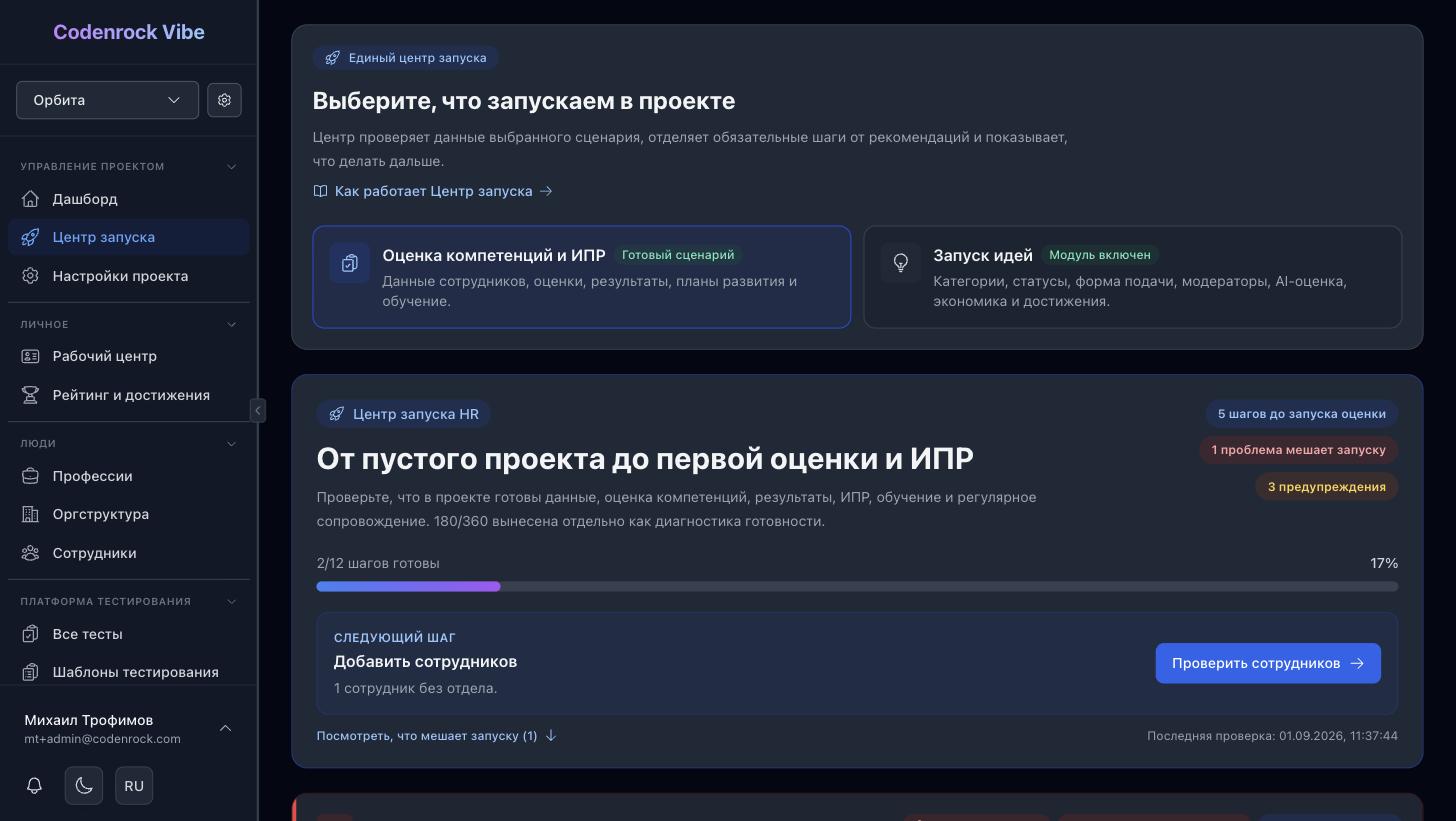 Единый центр запуска: сценарии и прогресс из 12 шагов