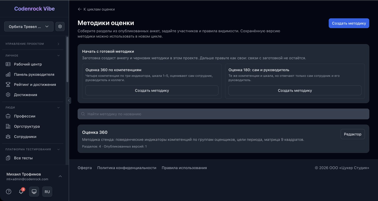 Методики оценки: готовые заготовки 360 и 180 и методика проекта