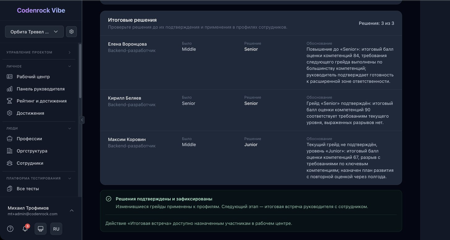Итоговые решения калибровки: было, решение и обоснование
